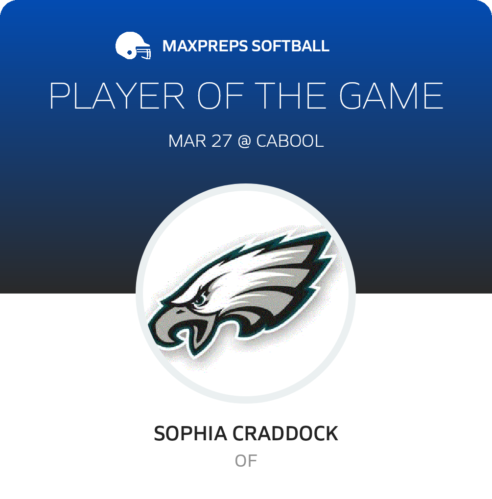 #00 Sophia Craddock Player of the Game badge