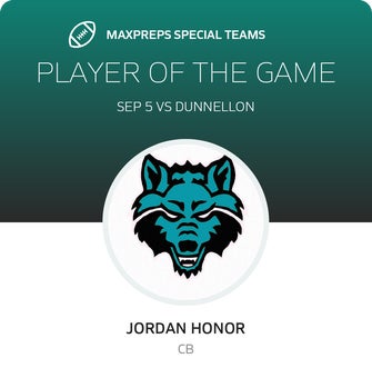 Players of the Game