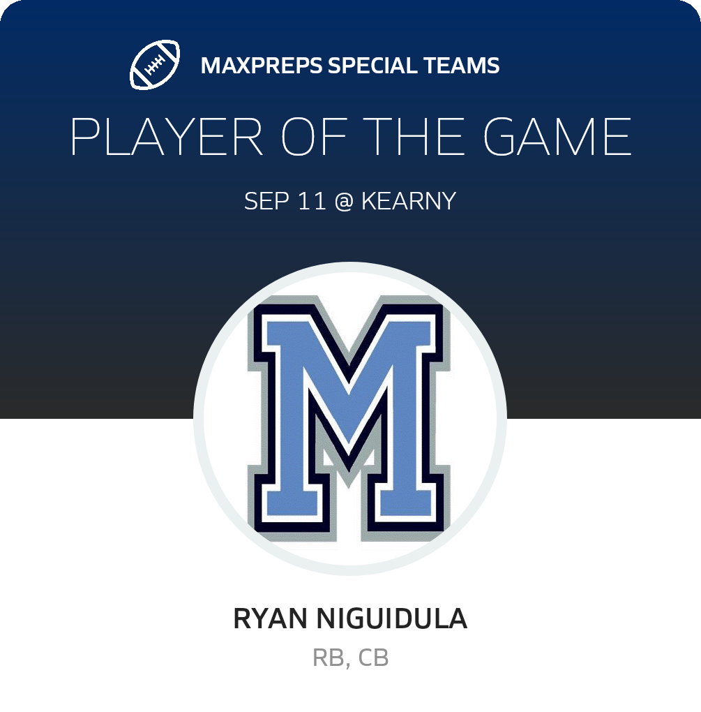 Players of the Game