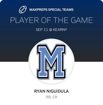 Players of the Game
