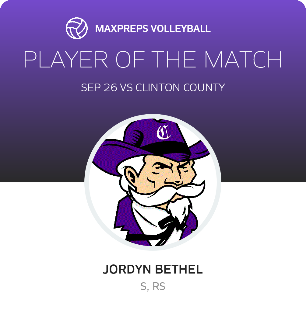 Player of the Match