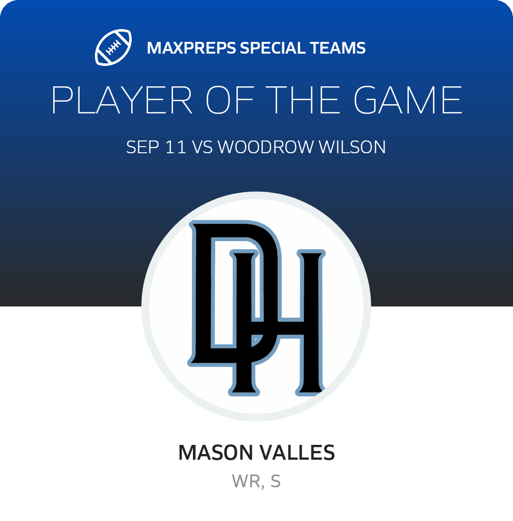 Players of the Game