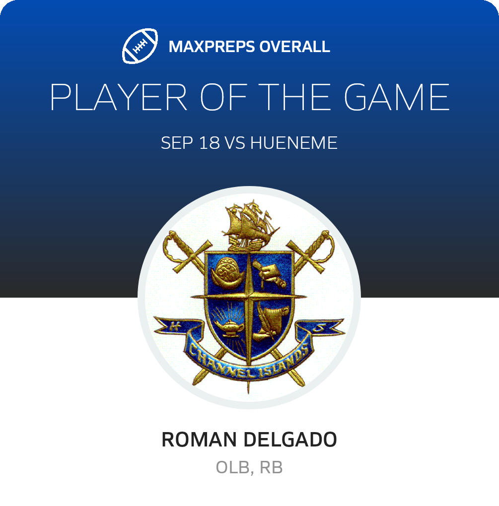 Players of the Game