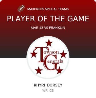 Player of the Game