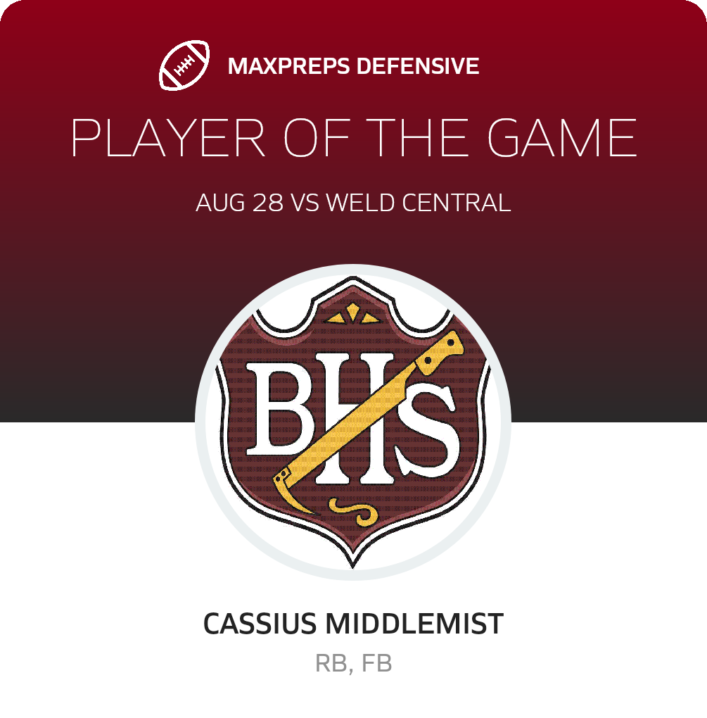 Players of the Game
