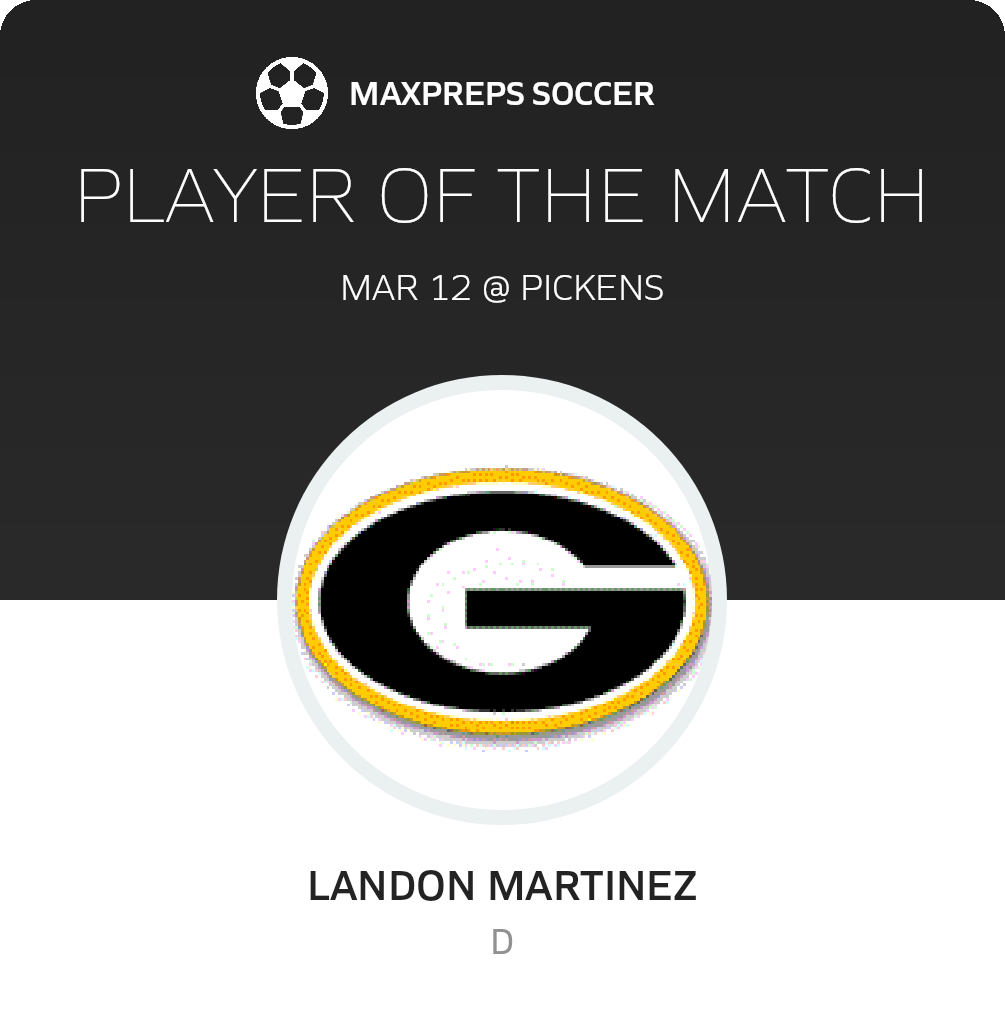 Player of the Match