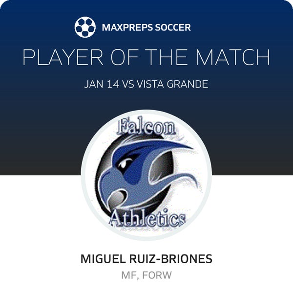 #8 Miguel Ruiz-Briones Player of the Game badge