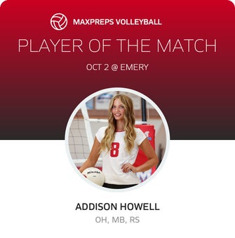 Player of the Match
