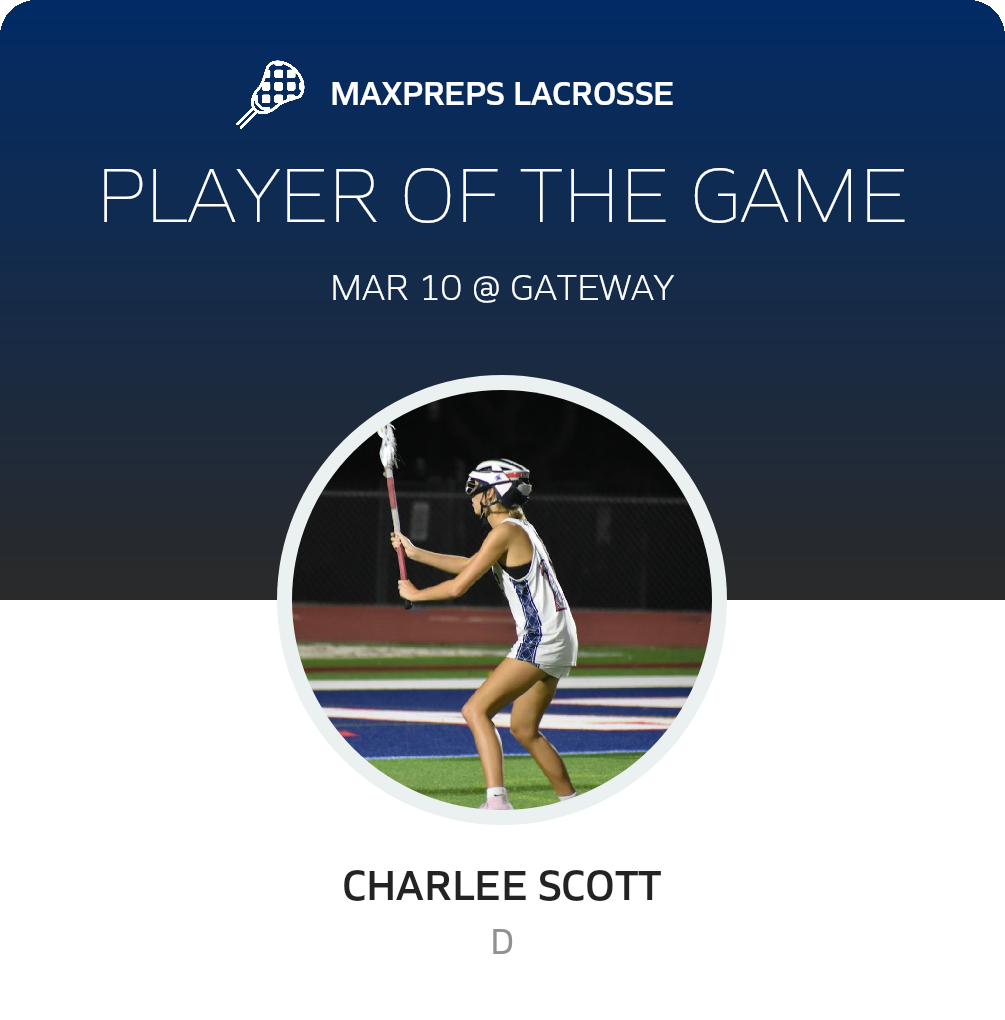 Player of the Game