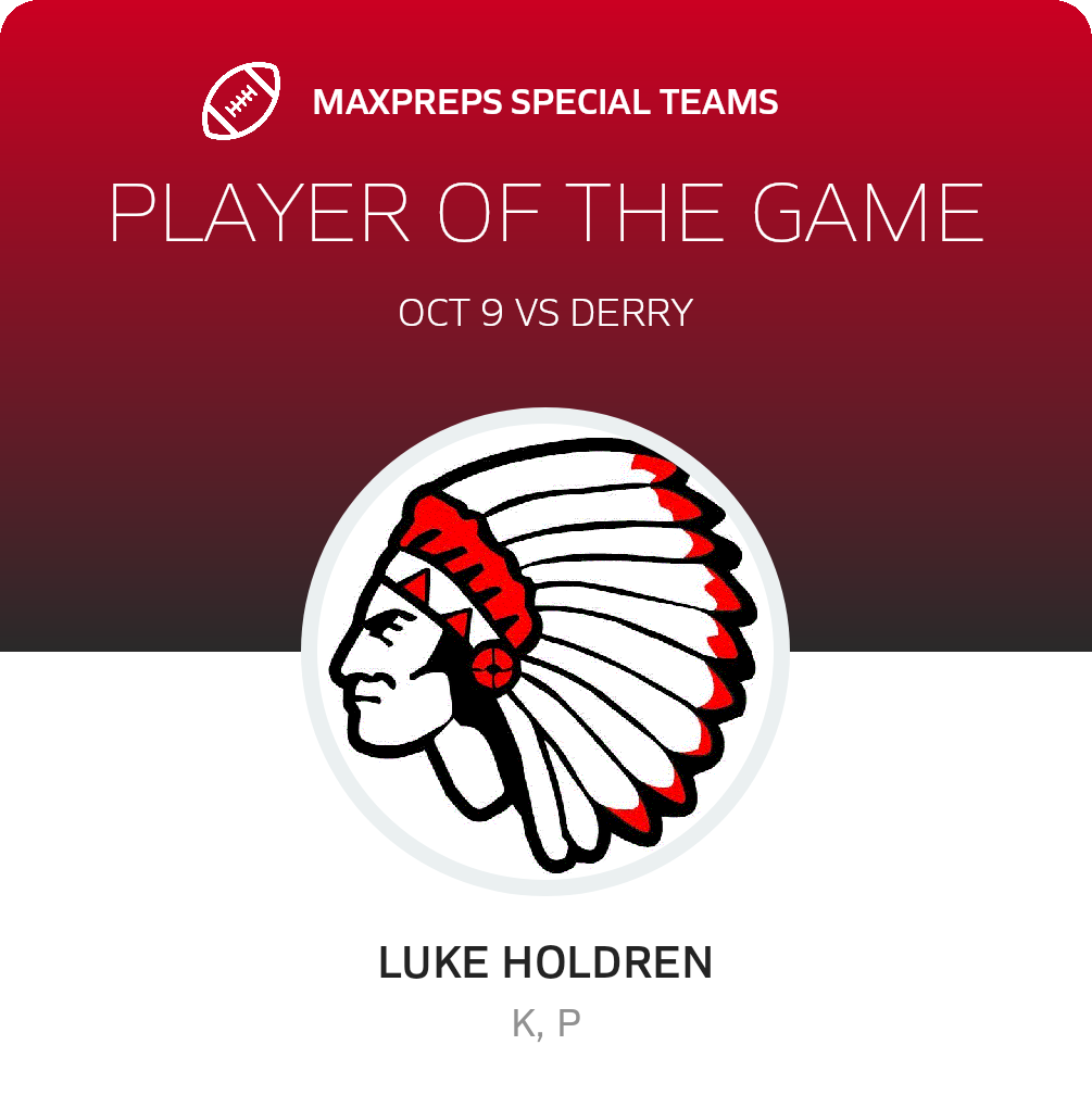 Players of the Game