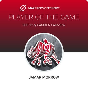 Players of the Game