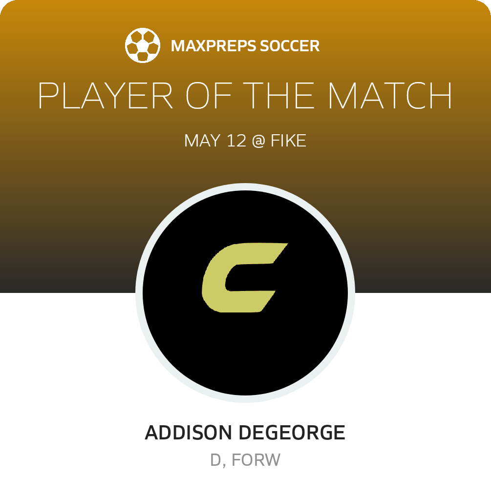 Player of the Match