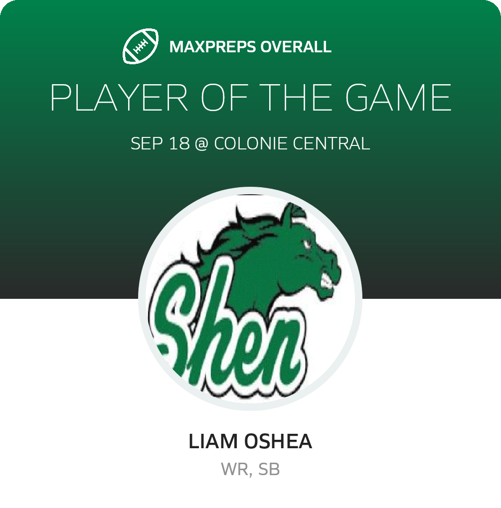Players of the Game