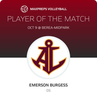 Player of the Match