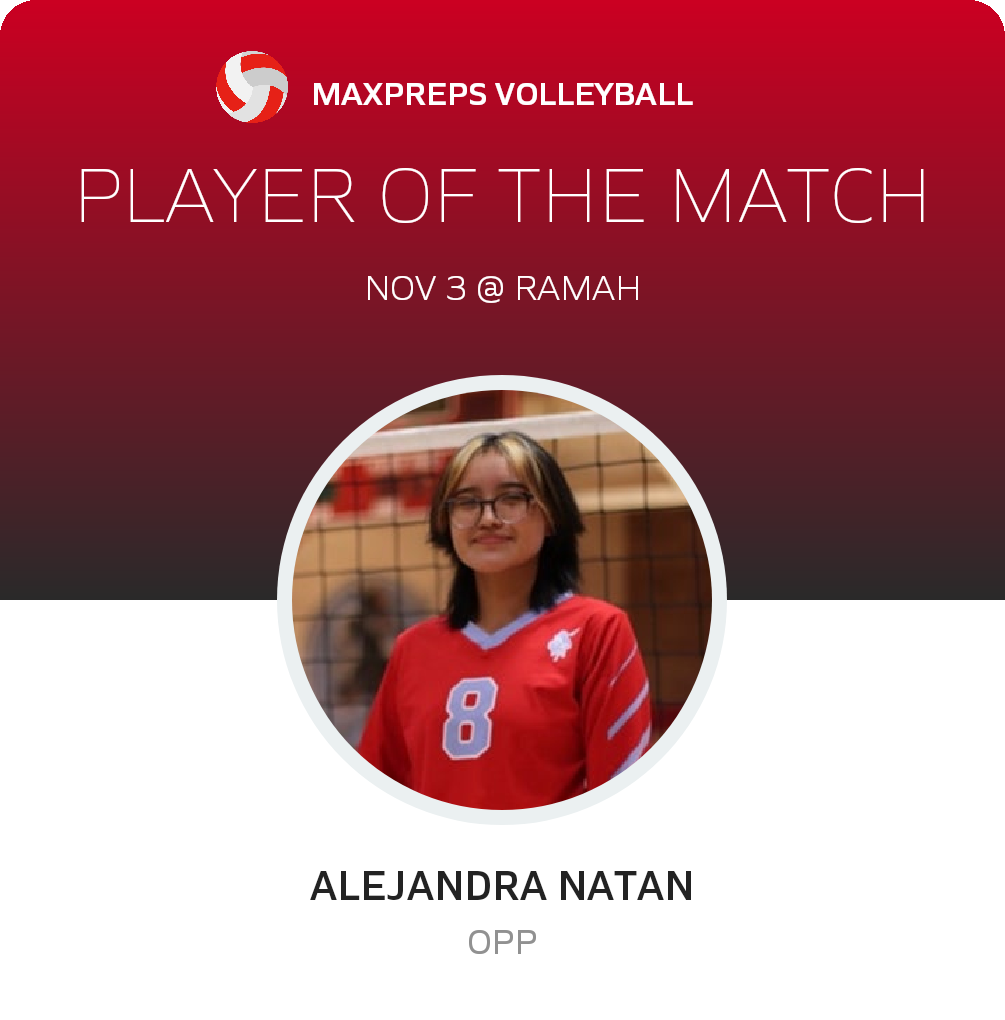 #8 Alejandra Natan Player of the Game badge