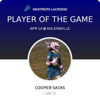 Player of the Game