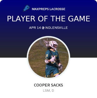 Player of the Game