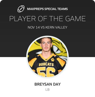 Players of the Game