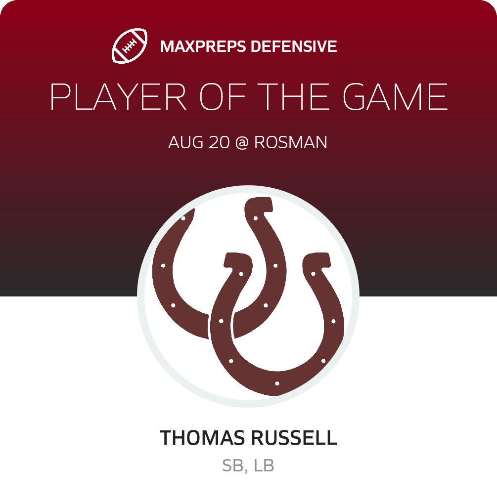 Players of the Game