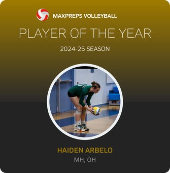 Player of the Year