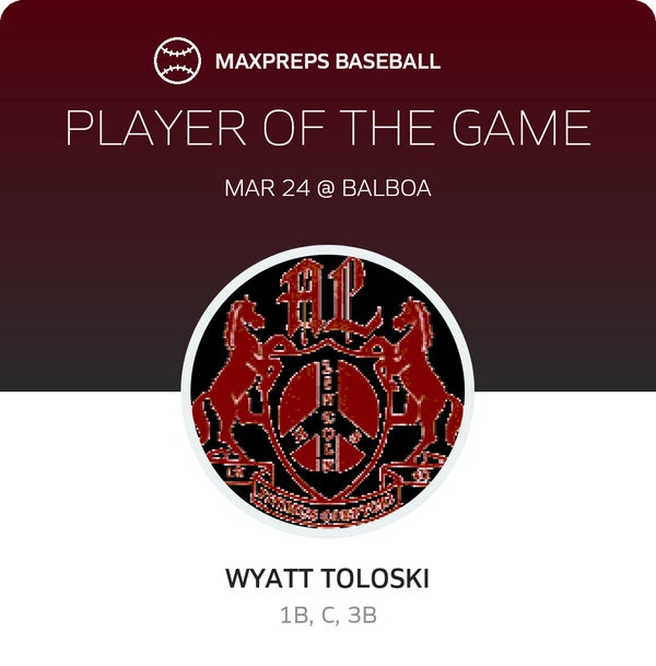 #28 Wyatt Toloski Player of the Game badge