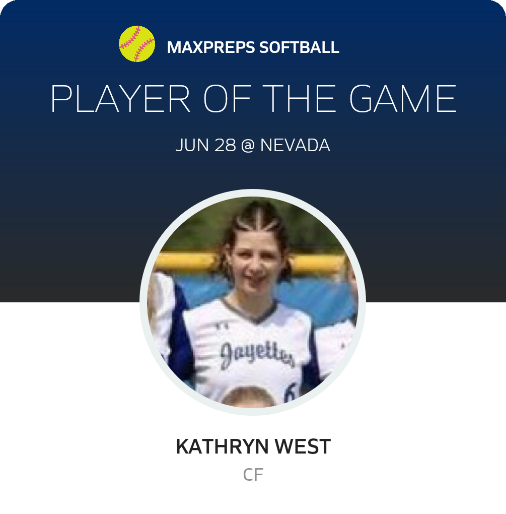 Player of the Game