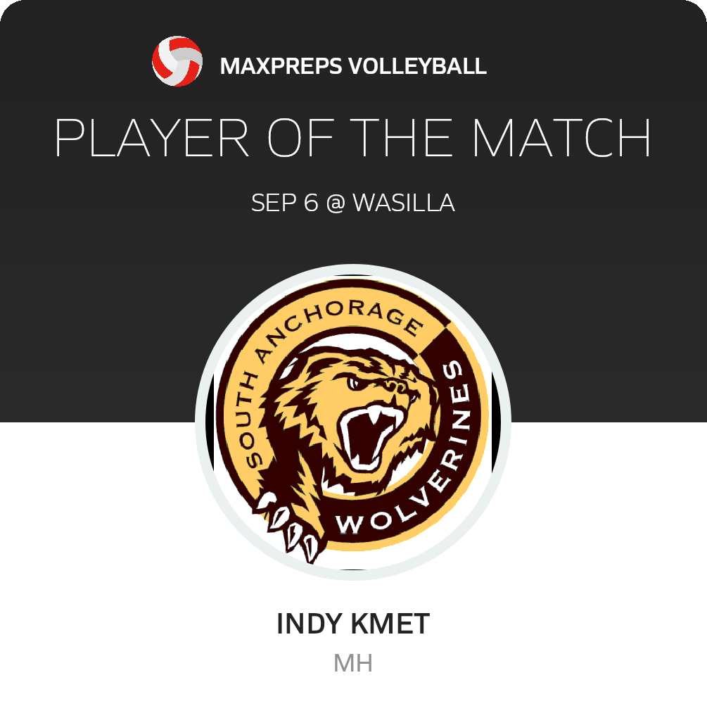 #27 Indy Kmet Player of the Game badge