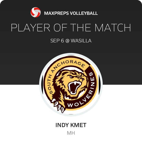 #27 Indy Kmet Player of the Game badge