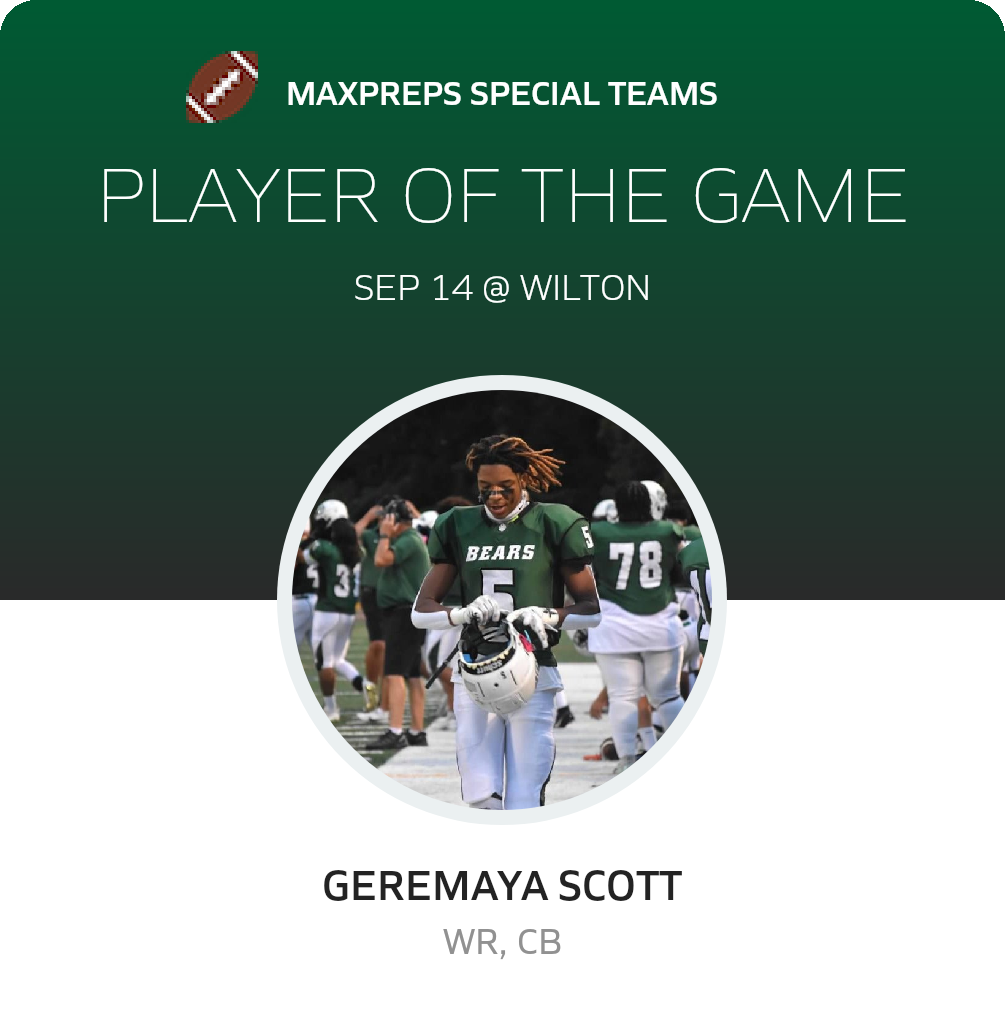 Player of the Game
