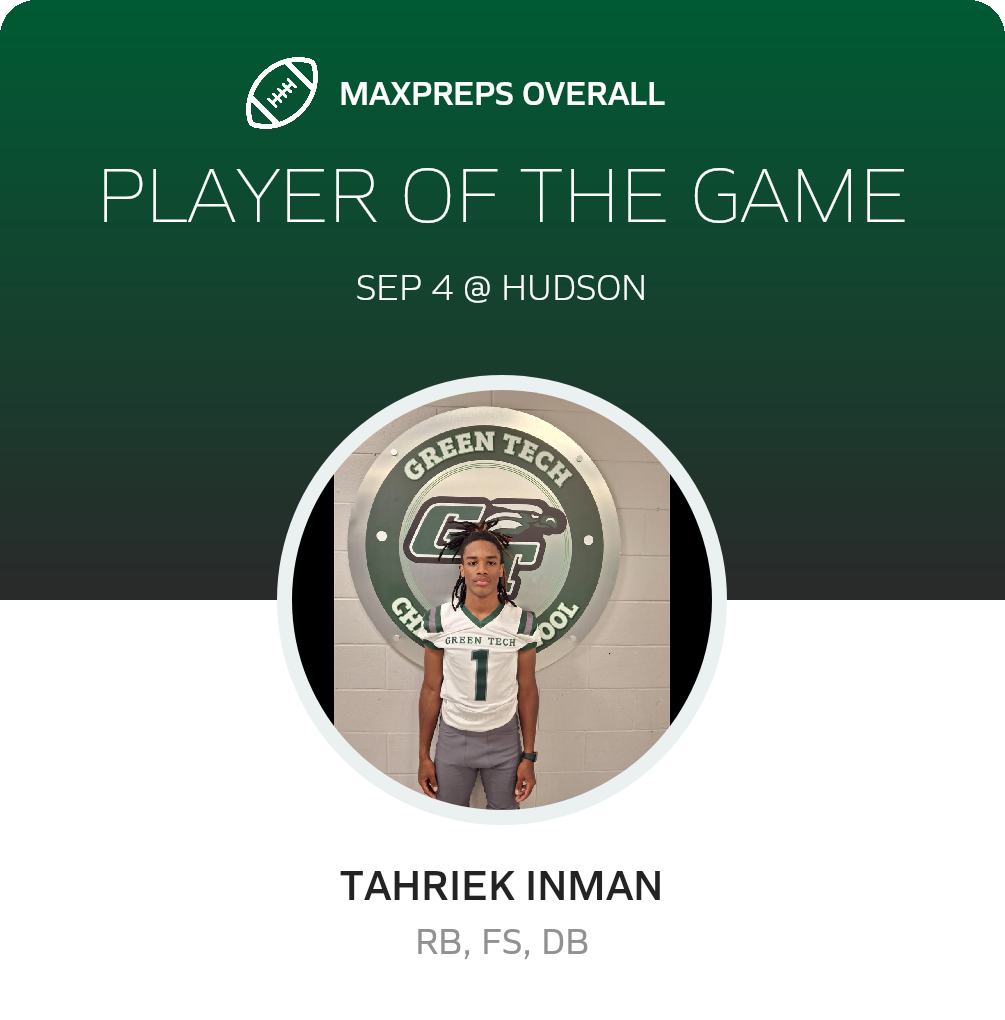 Players of the Game