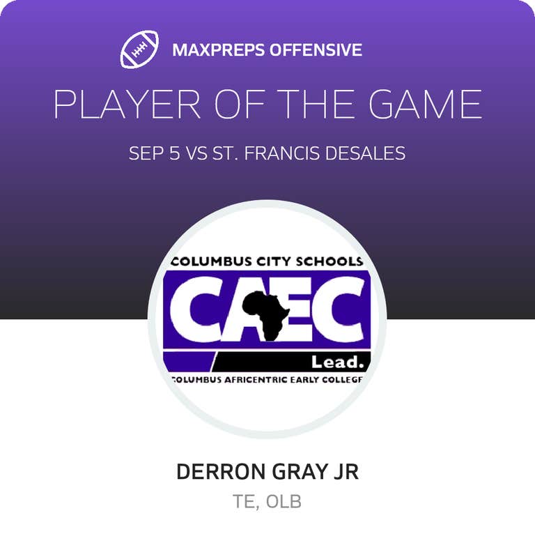 Player of the Game