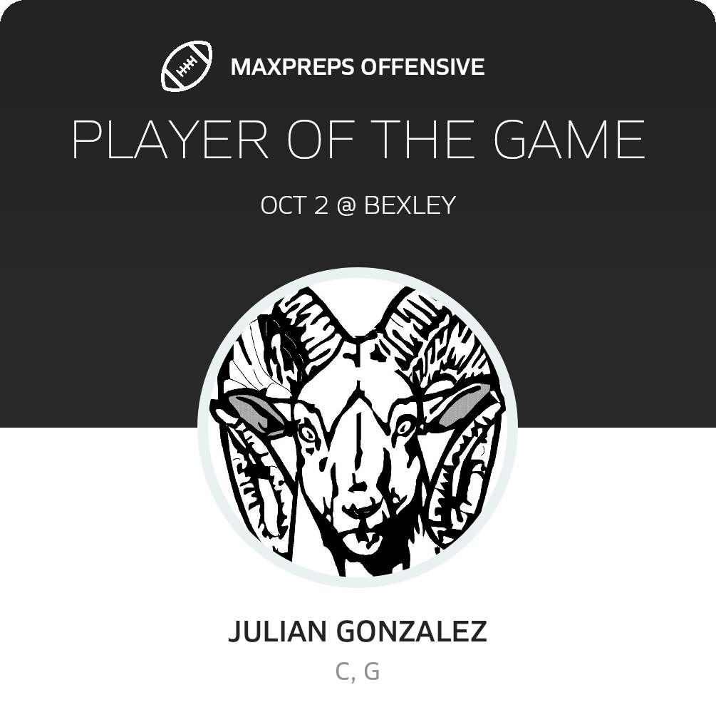 Players of the Game