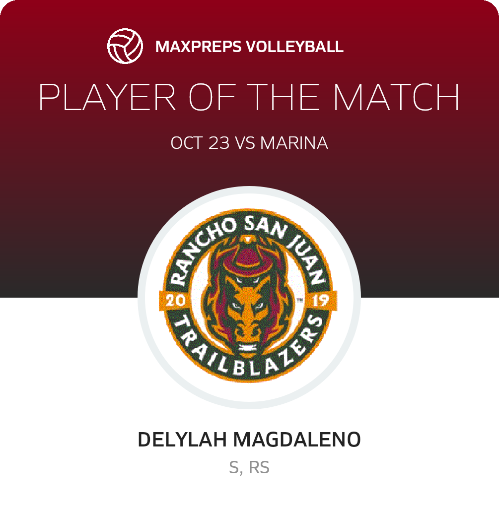 Player of the Match