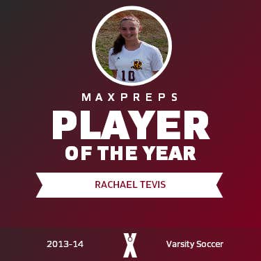 Player of the Year