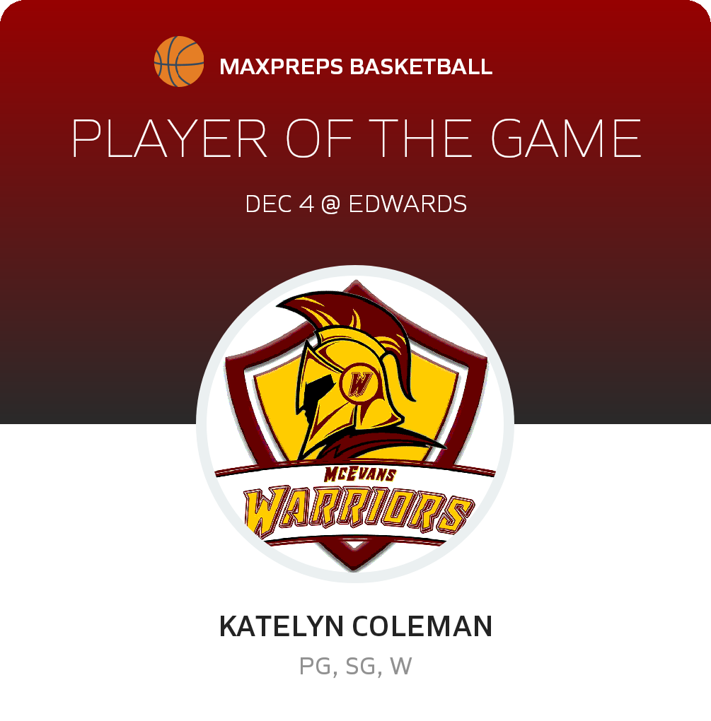 Player of the Game