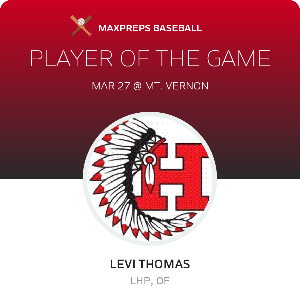 #10 Levi Thomas Player of the Game badge