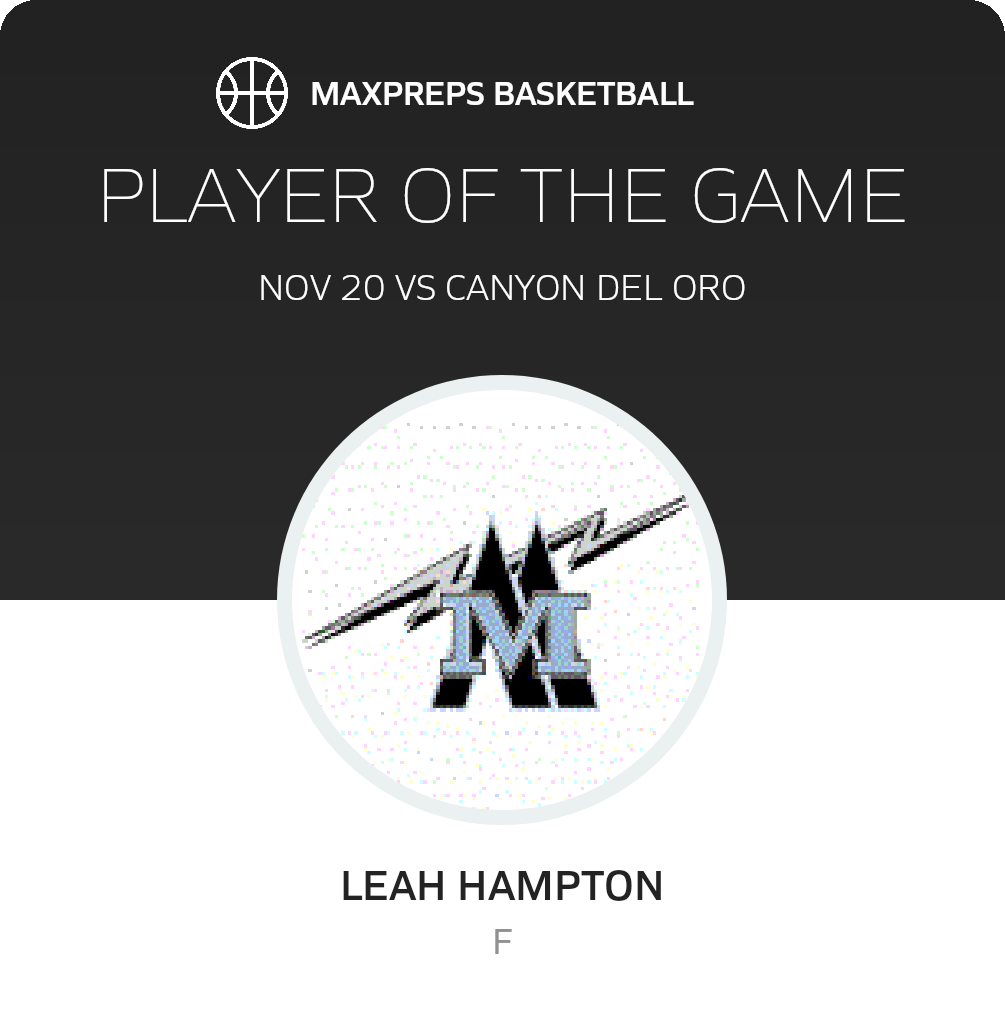 Player of the Game