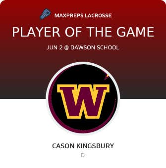 Player of the Game