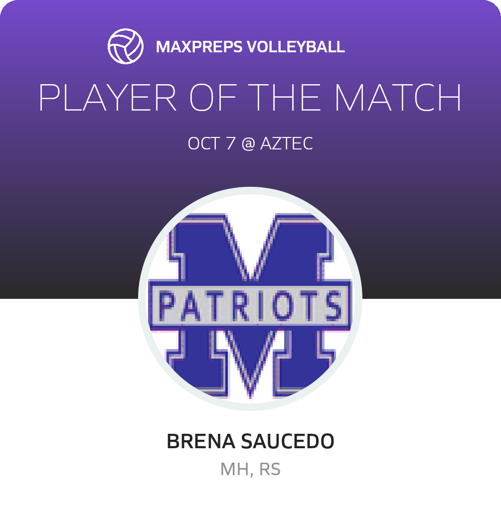 #6 Brena Saucedo Player of the Game badge