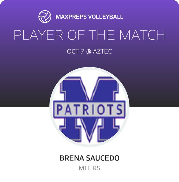 #6 Brena Saucedo Player of the Game badge