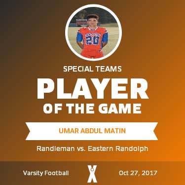 Player of the Game