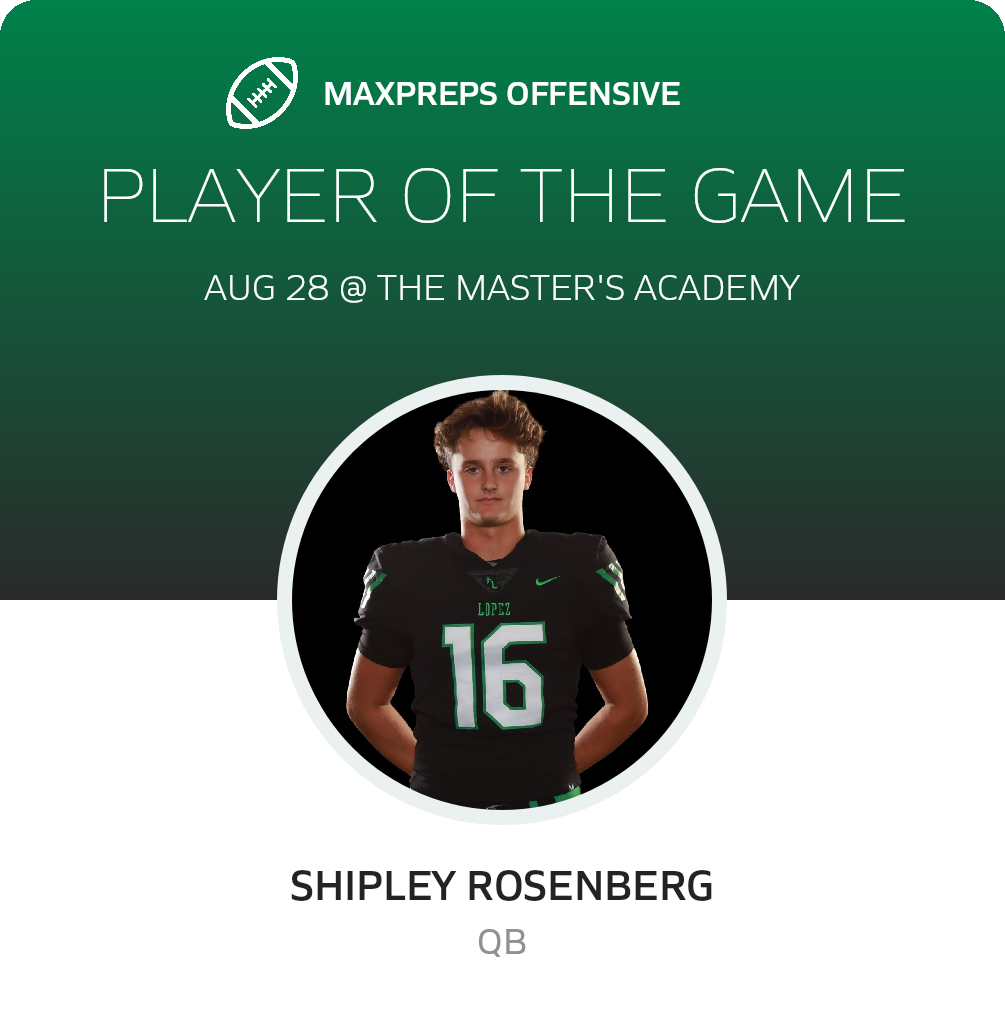 Players of the Game