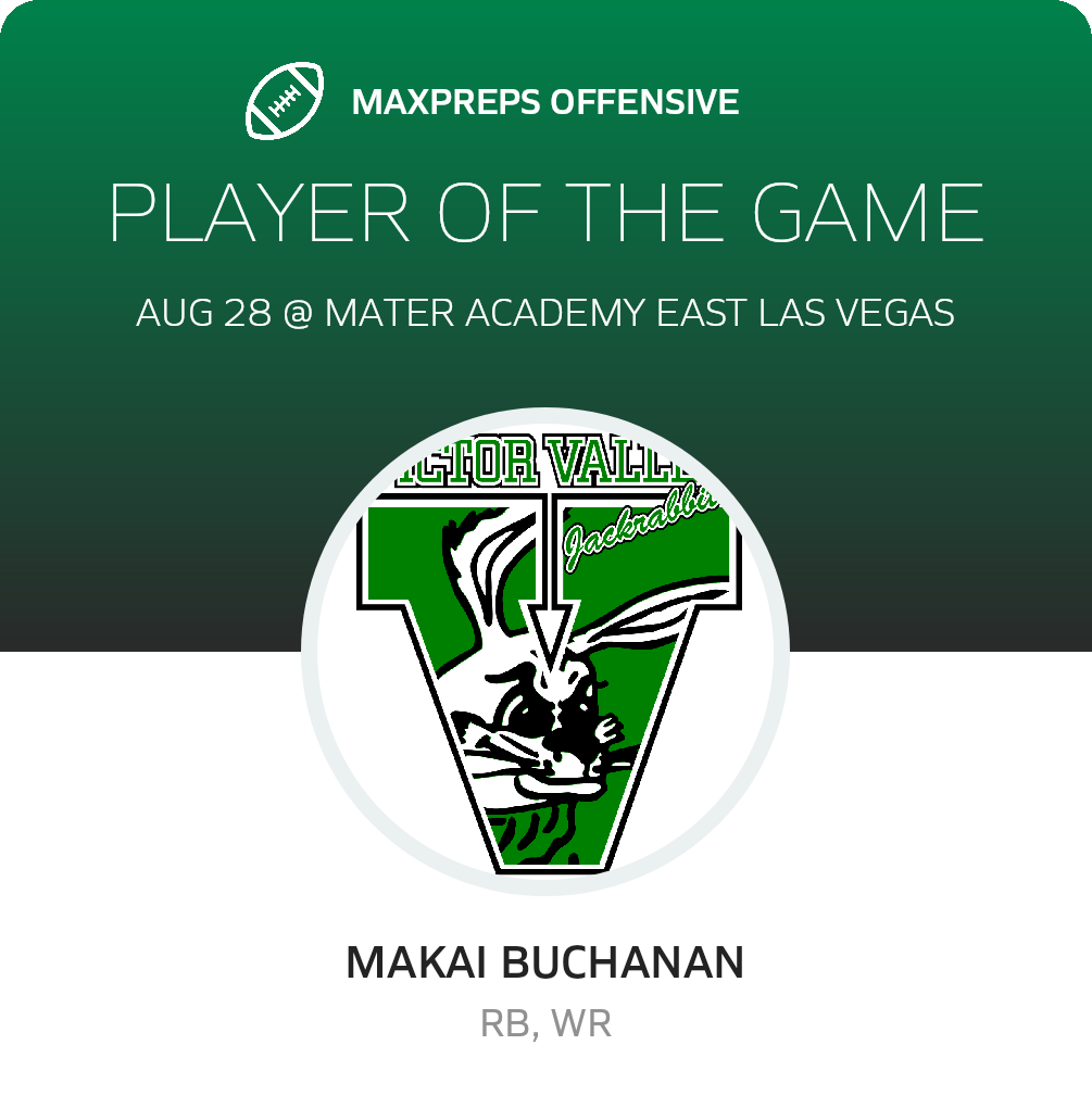 Players of the Game