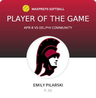 #9 Emily Pilarski Player of the Game badge