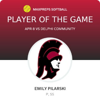 #9 Emily Pilarski Player of the Game badge