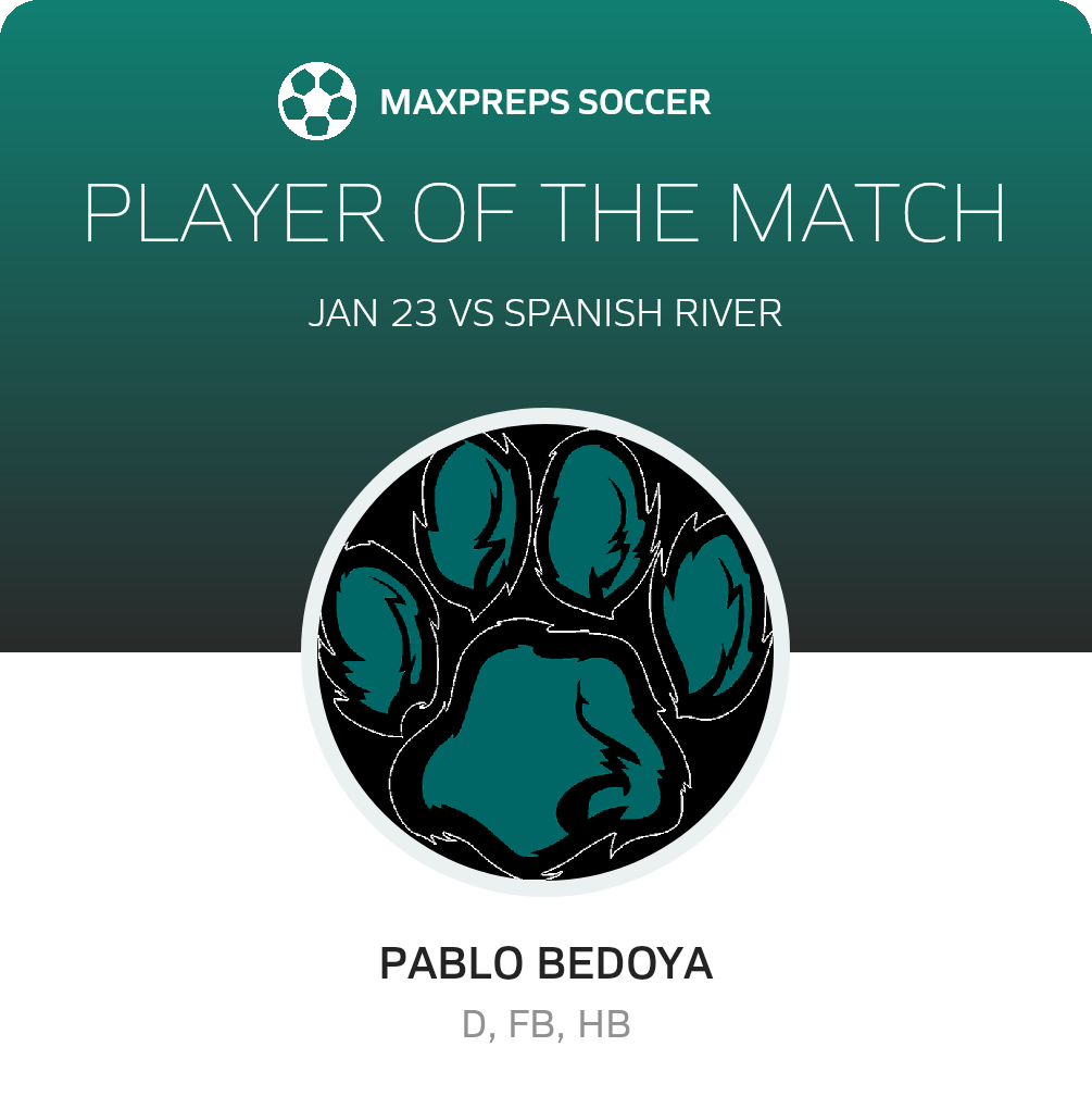 Player of the Match
