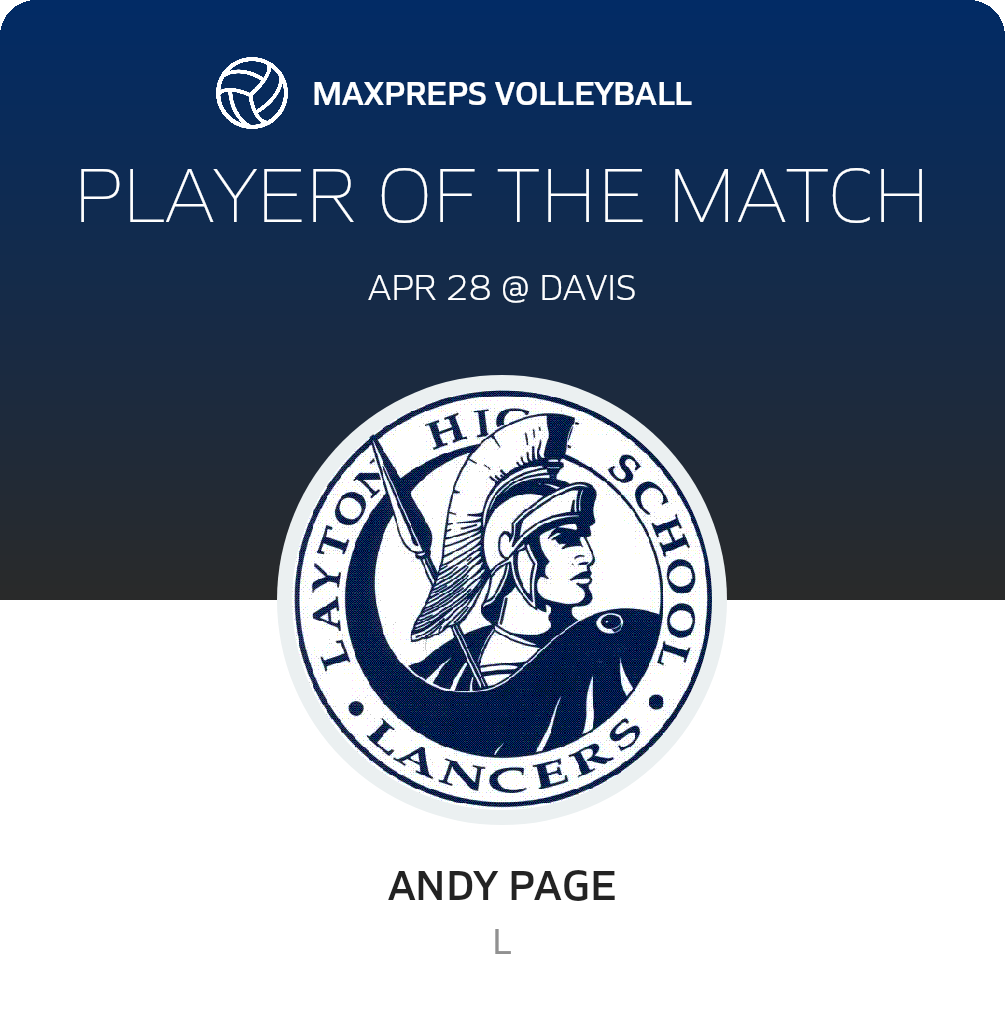 Player of the Match