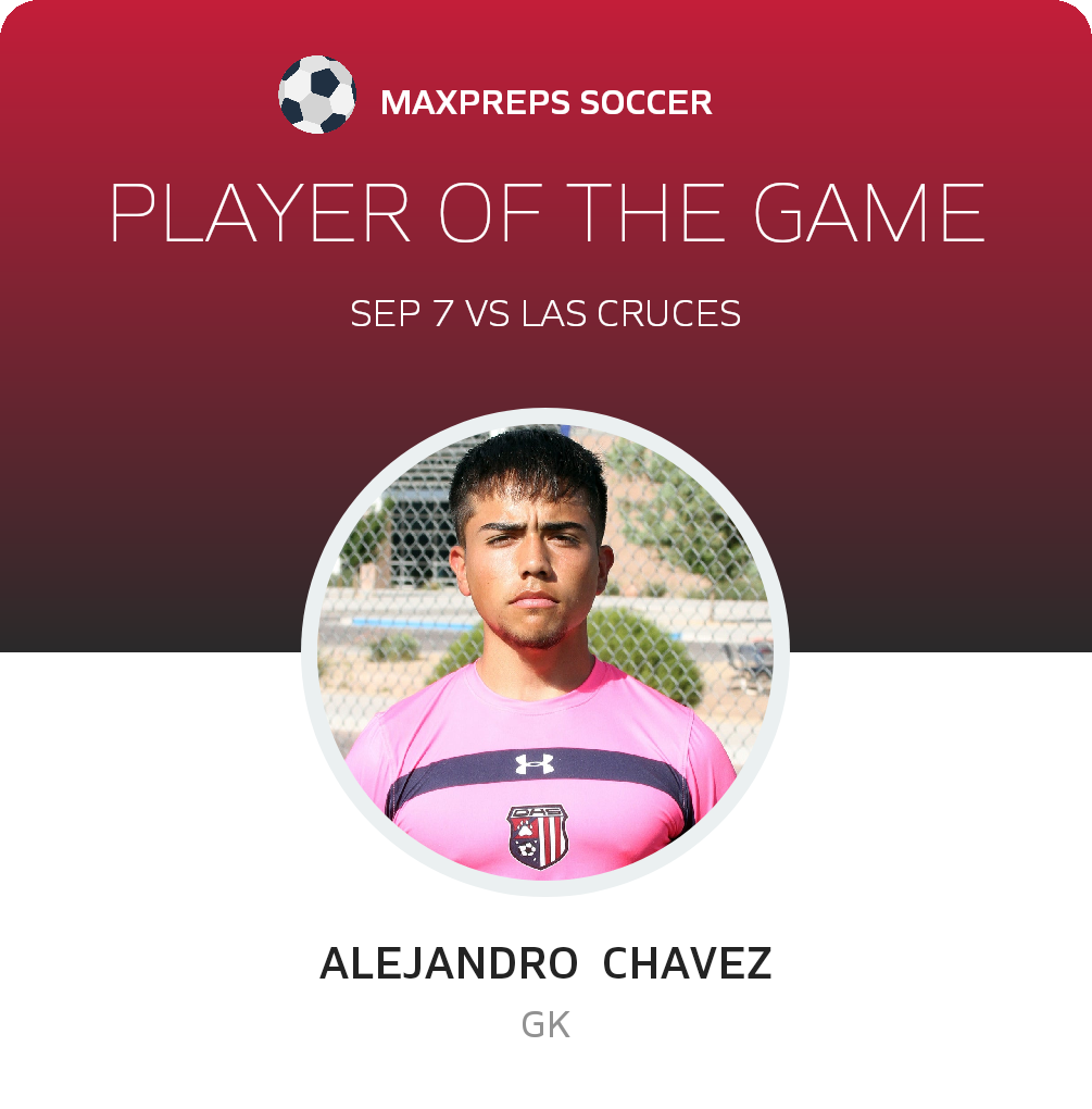 #1 Alejandro  Chavez Player of the Game badge