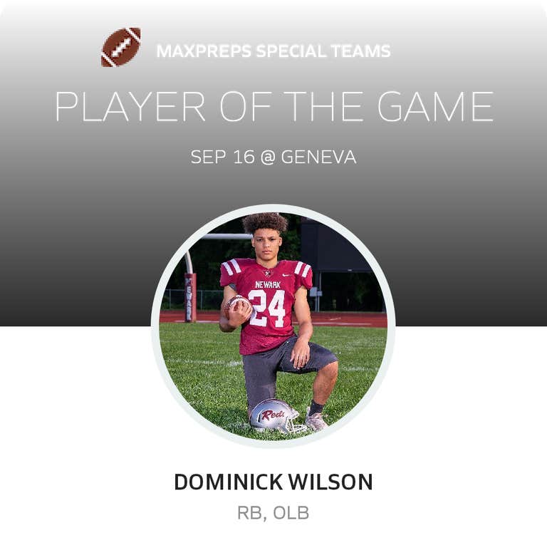 Player of the Game