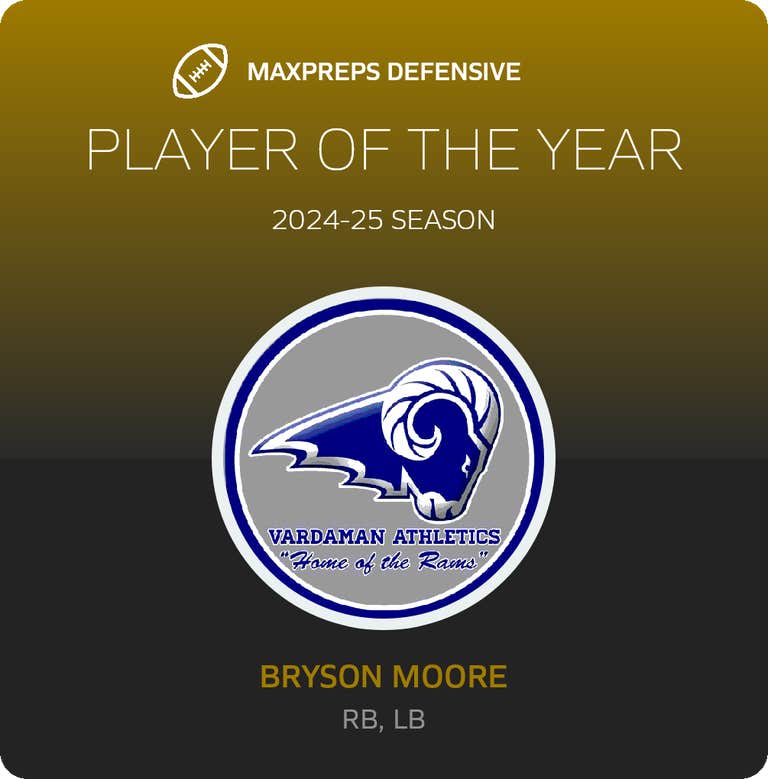 Player of the Year